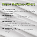 Green Tea Superlight Daily Defense SPF 50 Sunscreen