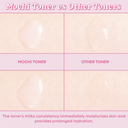 Mochi Milky Toner 2 Piece Set
