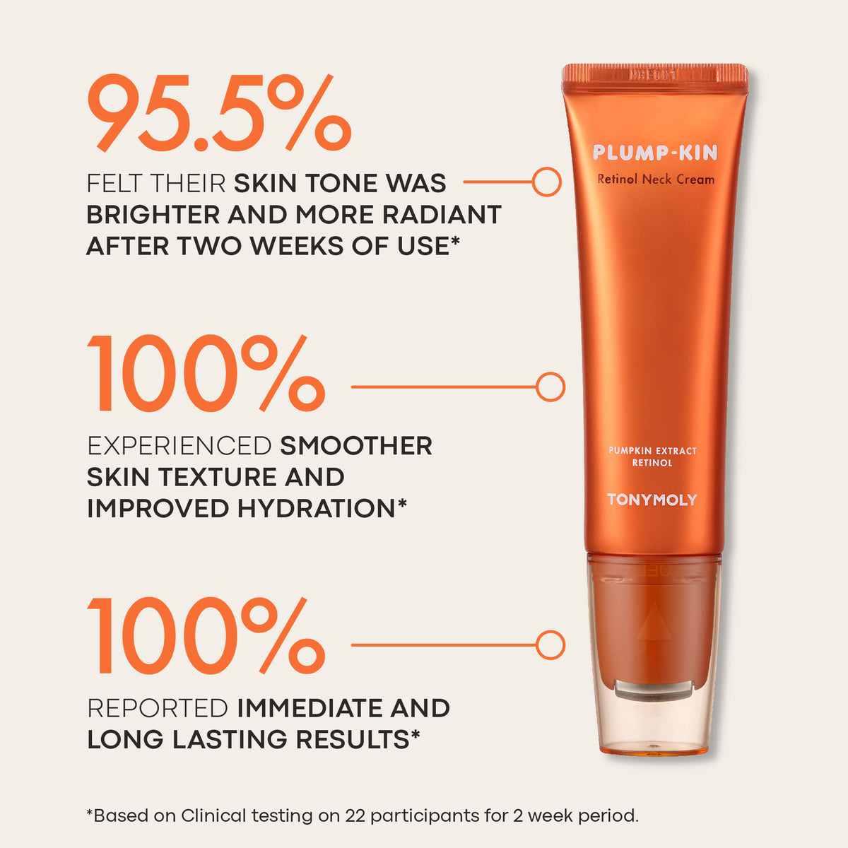 Plump-kin Retinol Bundle – TONYMOLY USA